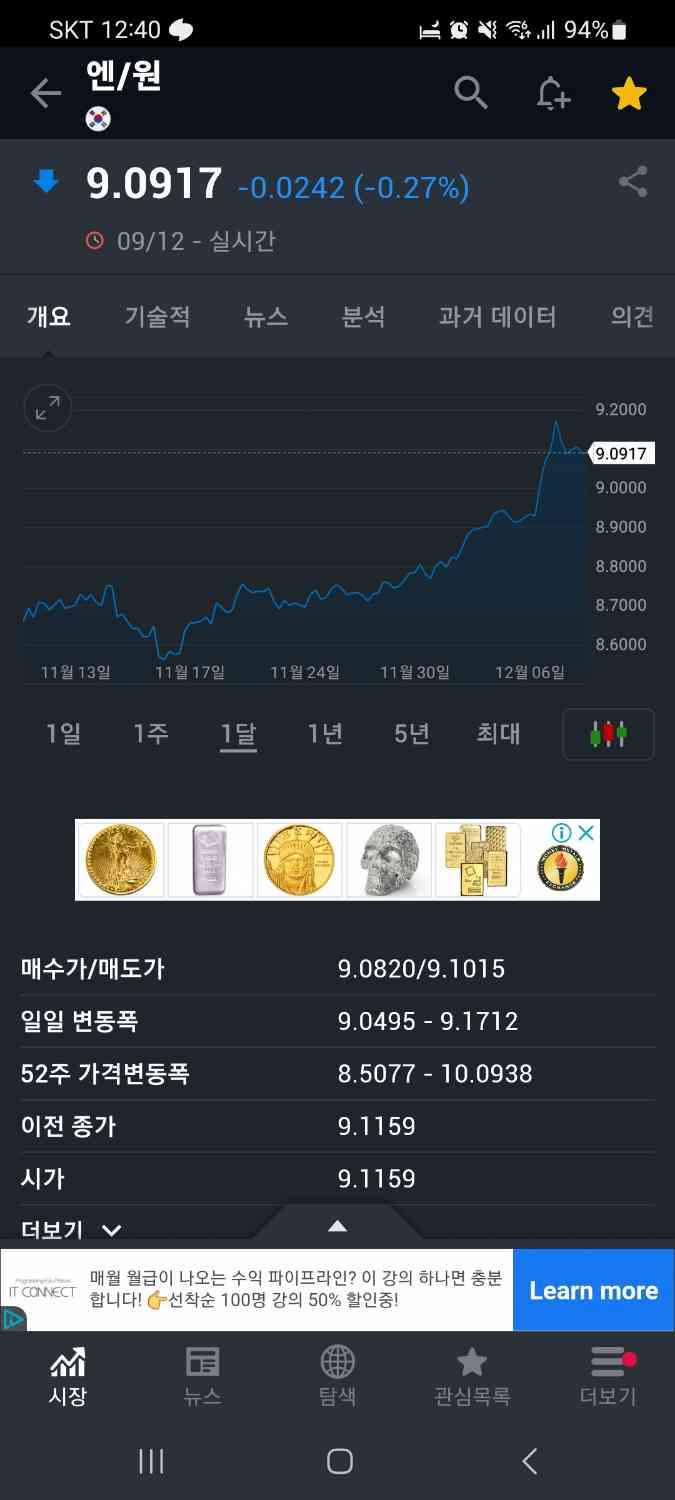 엔화는 상승중!