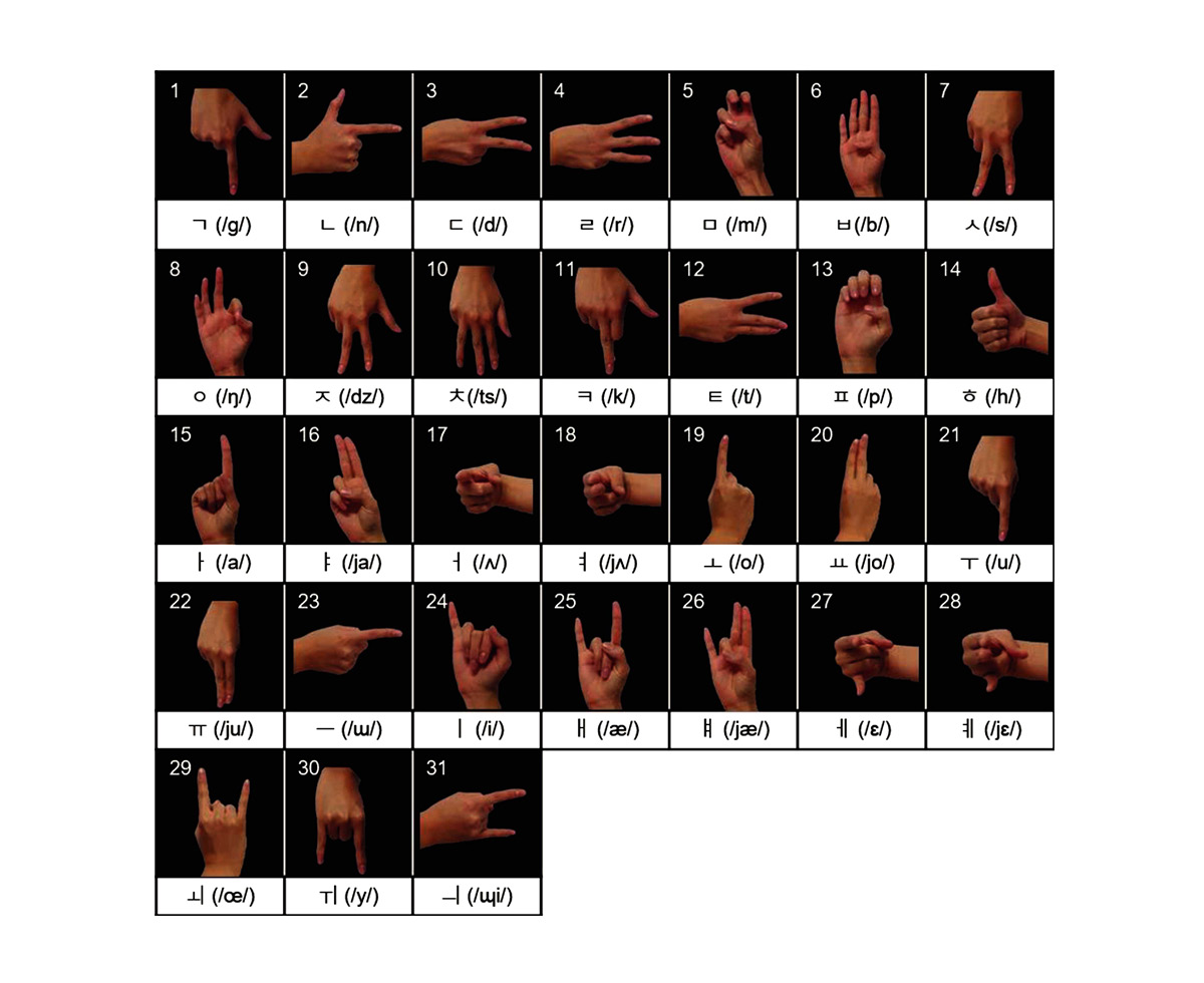 한국어 말고 또다른 우리나라 공식 언어는?