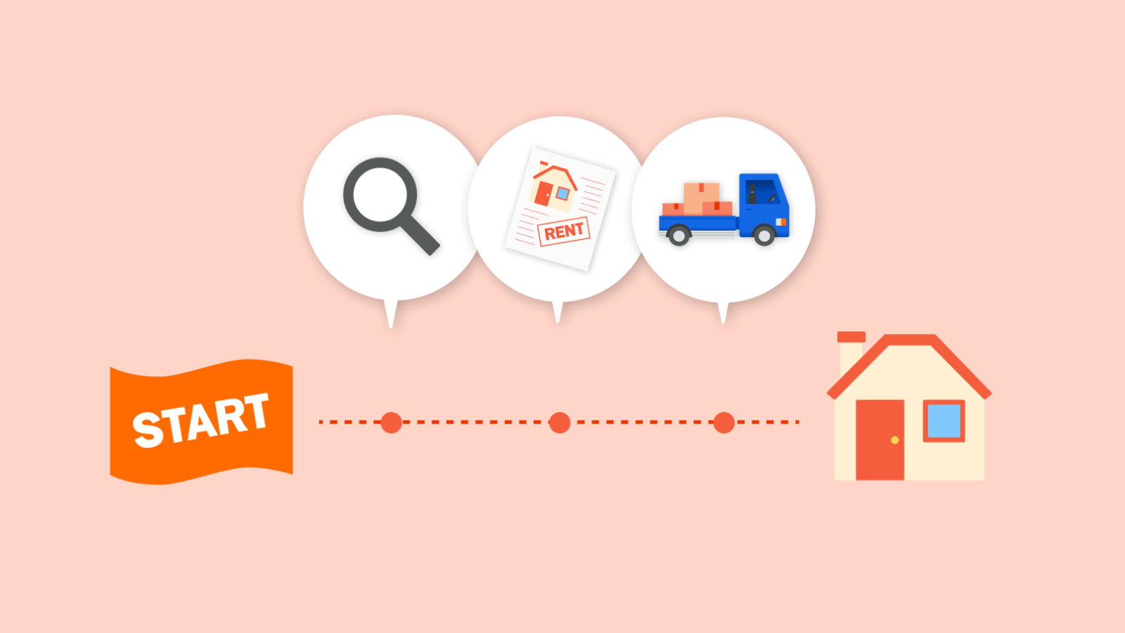 1화 | 집 구하기 다짐했을 때: 전월세 일단 드루와 드루와