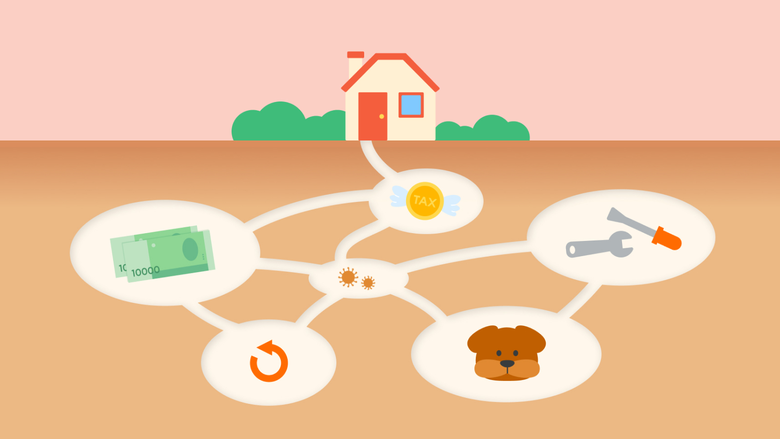 7화 | 사는 동안: 세입자로 갓생살기 대작전!