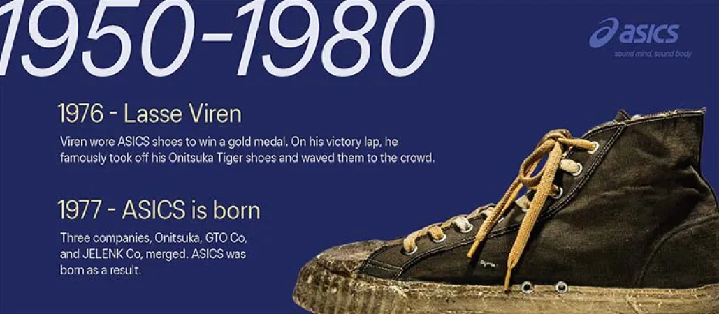 파란색 배경, 이미지 좌측에는 '1950 - 1980: 1976-Lasse Viren 1977-ASICS is born'텍스트가 적혀 있음. 우측에는 낡은 아식스 운동화 이미지가 있음.