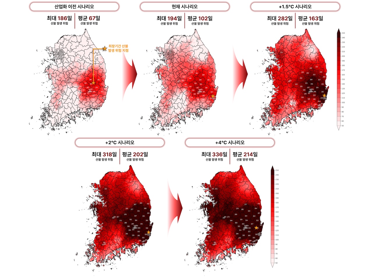 산불이 더 빨리 시작해 오래 이어지고 강해지는 패턴 변화를 나타낸 그래픽 이미지예요.